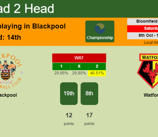H2H, PREDICTION. Blackpool vs Watford | Odds, preview, pick, kick-off time 08-10-2022 - Championship