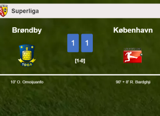 København steals a draw against Brøndby