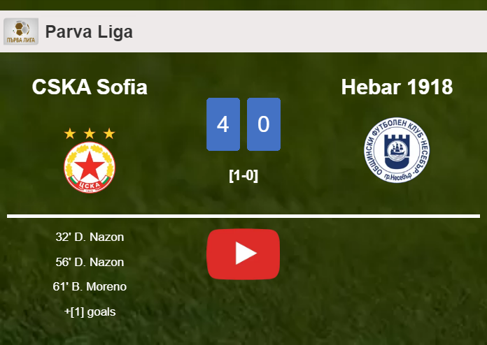 CSKA Sofia crushes Hebar 1918 4-0 . HIGHLIGHTS