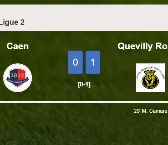 Quevilly Rouen conquers Caen 1-0 with a goal scored by M. Camara