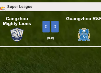 Cangzhou Mighty Lions draws 0-0 with Guangzhou R&F on Saturday
