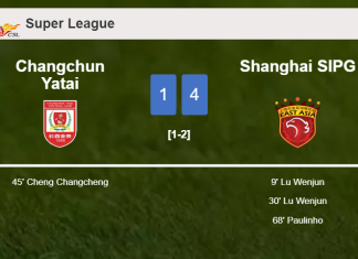 Shanghai SIPG prevails over Changchun Yatai 4-1