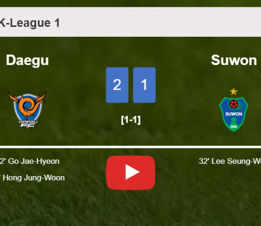 Daegu prevails over Suwon 2-1. HIGHLIGHTS