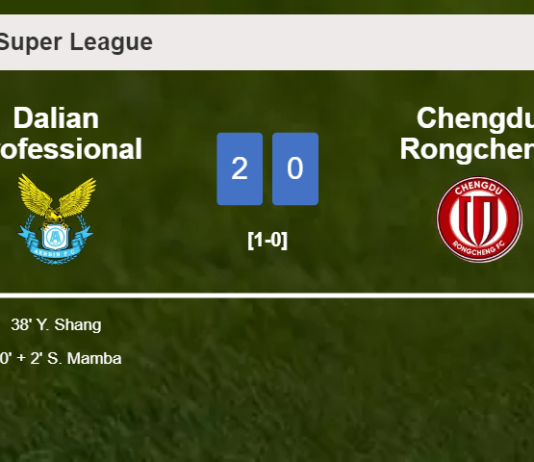 Dalian Professional overcomes Chengdu Rongcheng 2-0 on Sunday