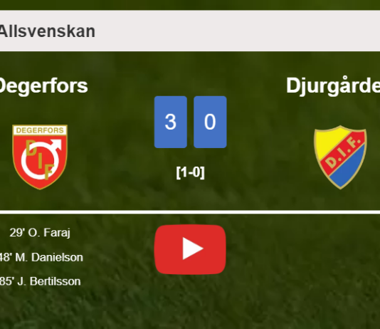 Degerfors tops Djurgården 3-0. HIGHLIGHTS