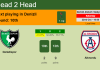 H2H, PREDICTION. Denizlispor vs Altınordu | Odds, preview, pick, kick-off time 22-10-2022 - 1. Lig