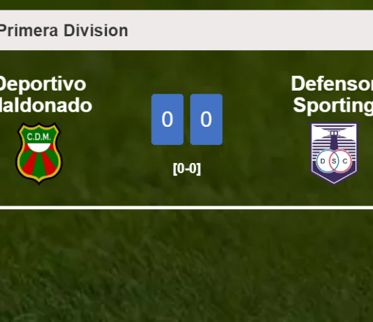 Deportivo Maldonado draws 0-0 with Defensor Sporting on Saturday