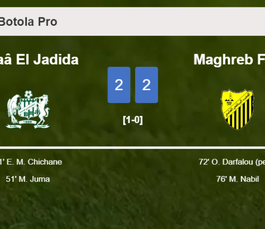 Maghreb Fès manages to draw 2-2 with Difaâ El Jadida after recovering a 0-2 deficit