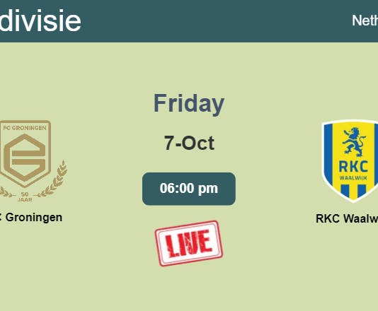 How to watch FC Groningen vs. RKC Waalwijk on live stream and at what time