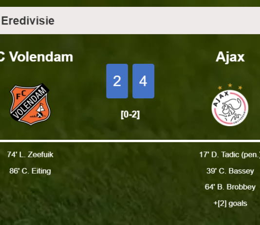 Ajax beats FC Volendam 4-2