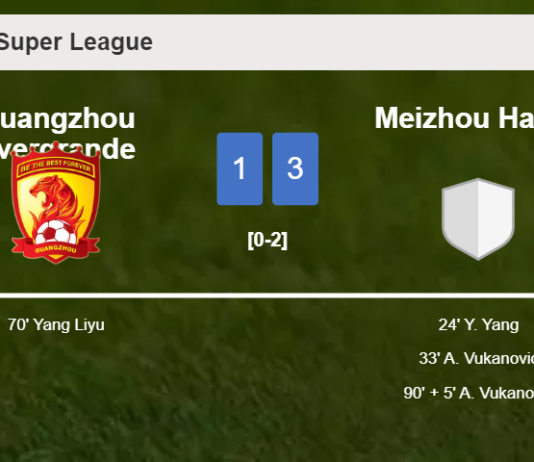Meizhou Hakka tops Guangzhou Evergrande 3-1