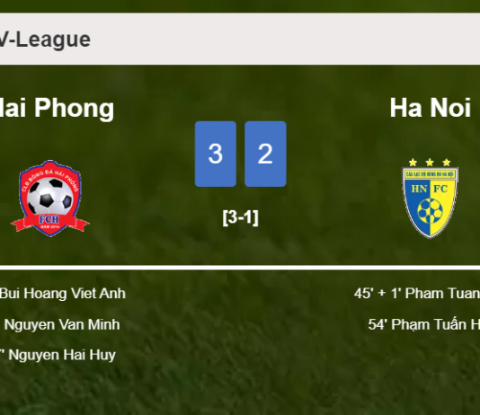 Hai Phong overcomes Ha Noi 3-2