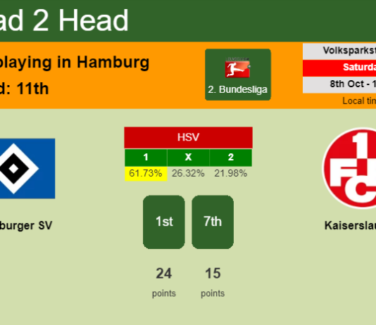 H2H, PREDICTION. Hamburger SV vs Kaiserslautern | Odds, preview, pick, kick-off time 08-10-2022 - 2. Bundesliga