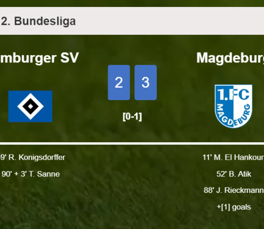 Magdeburg tops Hamburger SV 3-2
