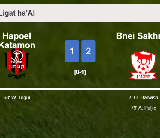 Bnei Sakhnin defeats Hapoel Katamon 2-1