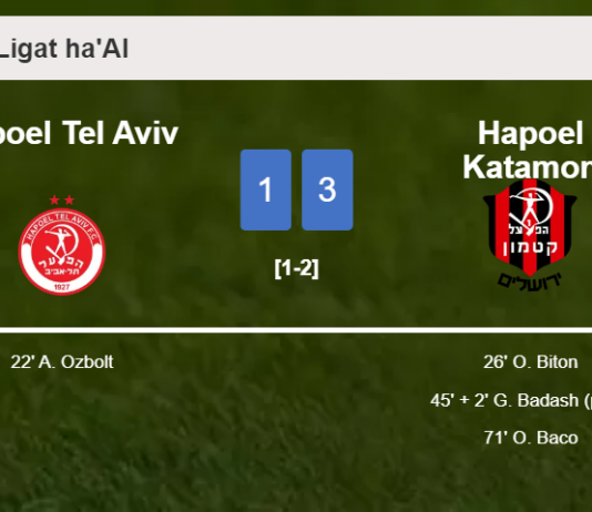Hapoel Katamon prevails over Hapoel Tel Aviv 3-1 after recovering from a 0-1 deficit