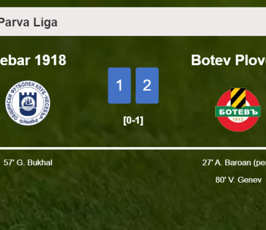 Botev Plovdiv prevails over Hebar 1918 2-1