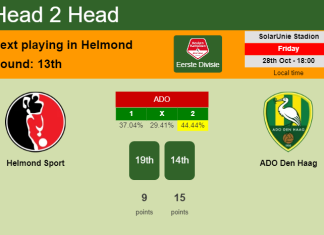 H2H, PREDICTION. Helmond Sport vs ADO Den Haag | Odds, preview, pick, kick-off time 28-10-2022 - Eerste Divisie