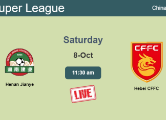 How to watch Henan Jianye vs. Hebei CFFC on live stream and at what time