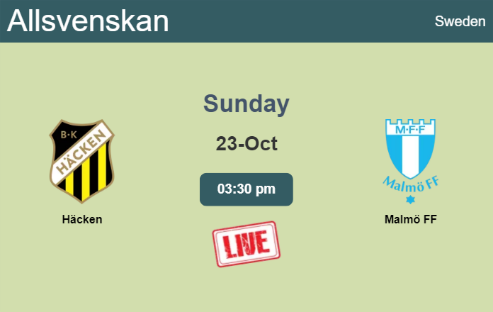 How to watch Häcken vs. Malmö FF on live stream and at what time