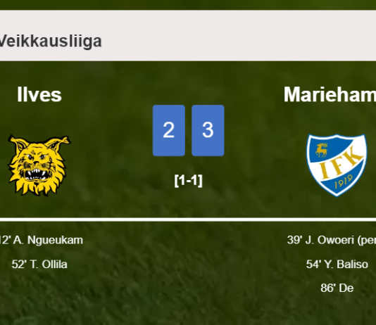 Mariehamn prevails over Ilves after recovering from a 2-1 deficit