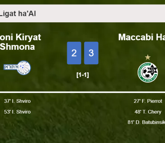 Maccabi Haifa tops Ironi Kiryat Shmona 3-2