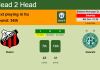 H2H, PREDICTION. Ituano vs Guarani | Odds, preview, pick, kick-off time 08-10-2022 - Serie B