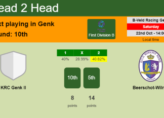H2H, PREDICTION. KRC Genk II vs Beerschot-Wilrijk | Odds, preview, pick, kick-off time 22-10-2022 - First Division B