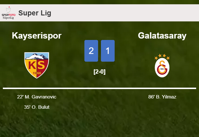Kayserispor snatches a 2-1 win against Galatasaray