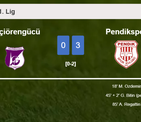 Pendikspor overcomes Keçiörengücü 3-0