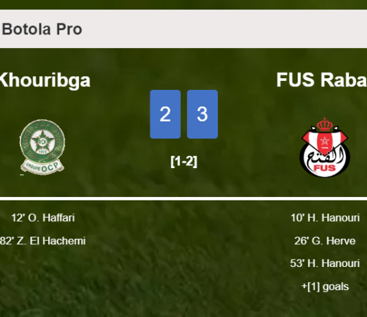 FUS Rabat beats Khouribga 3-2 with 2 goals from H. Hanouri