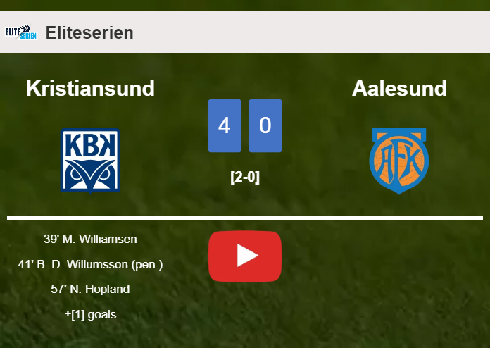 Kristiansund liquidates Aalesund 4-0 with a fantastic performance. HIGHLIGHTS