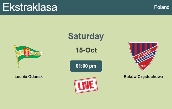 How to watch Lechia Gdańsk vs. Raków Częstochowa on live stream and at what time