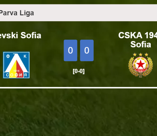Levski Sofia draws 0-0 with CSKA 1948 Sofia on Saturday