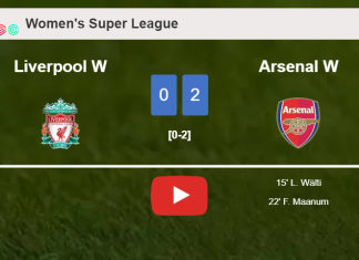 Arsenal tops Liverpool 2-0 on Sunday. HIGHLIGHTS