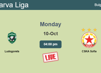 How to watch Ludogorets vs. CSKA Sofia on live stream and at what time