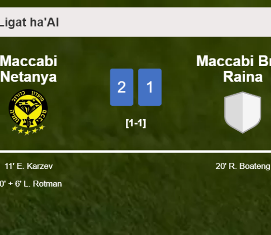 Maccabi Netanya grabs a 2-1 win against Maccabi Bnei Raina