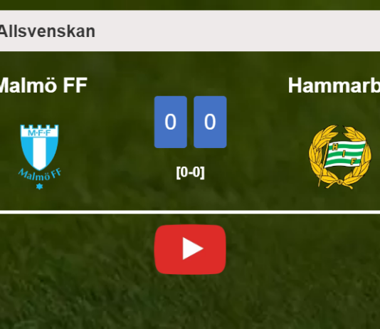 Malmö FF draws 0-0 with Hammarby on Saturday. HIGHLIGHTS