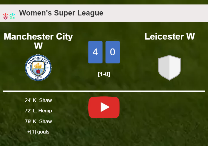 Manchester City destroys Leicester 4-0 showing huge dominance. HIGHLIGHTS