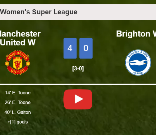 Manchester United destroys Brighton 4-0 after playing a fantastic match. HIGHLIGHTS