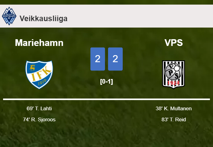Mariehamn and VPS draw 2-2 on Sunday