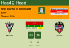 H2H, PREDICTION. Mirandés vs Levante | Odds, preview, pick, kick-off time 13-10-2022 - La Liga 2