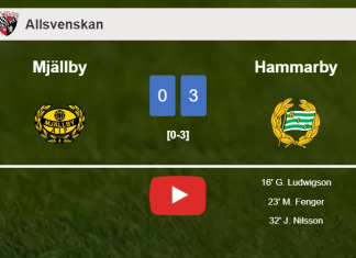 Hammarby defeats Mjällby 3-0. HIGHLIGHTS