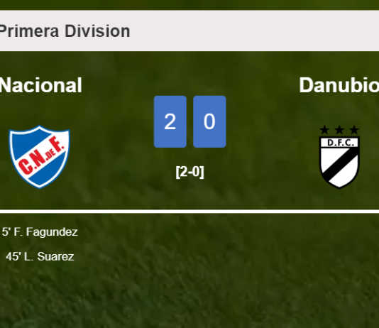 Nacional prevails over Danubio 2-0 on Sunday