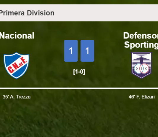 Nacional and Defensor Sporting draw 1-1 on Saturday
