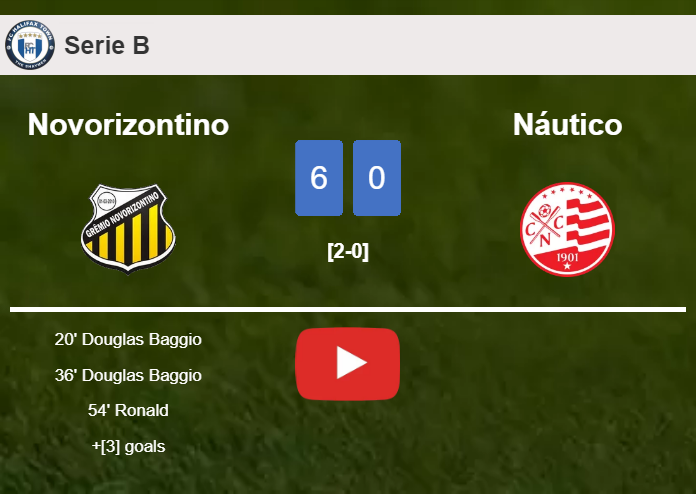 Novorizontino obliterates Náutico 6-0 with a fantastic performance. HIGHLIGHTS