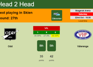 H2H, PREDICTION. Odd vs Vålerenga | Odds, preview, pick, kick-off time 22-10-2022 - Eliteserien