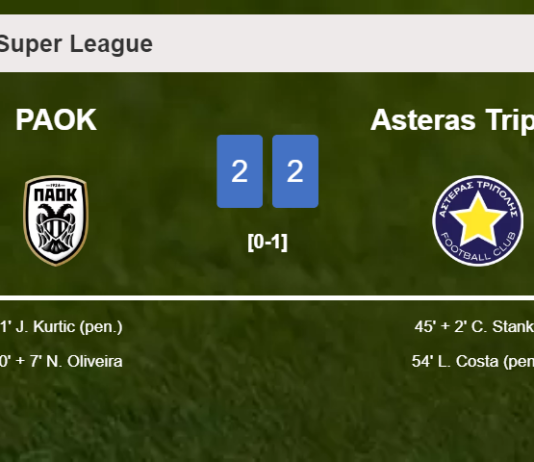 PAOK manages to draw 2-2 with Asteras Tripolis after recovering a 0-2 deficit