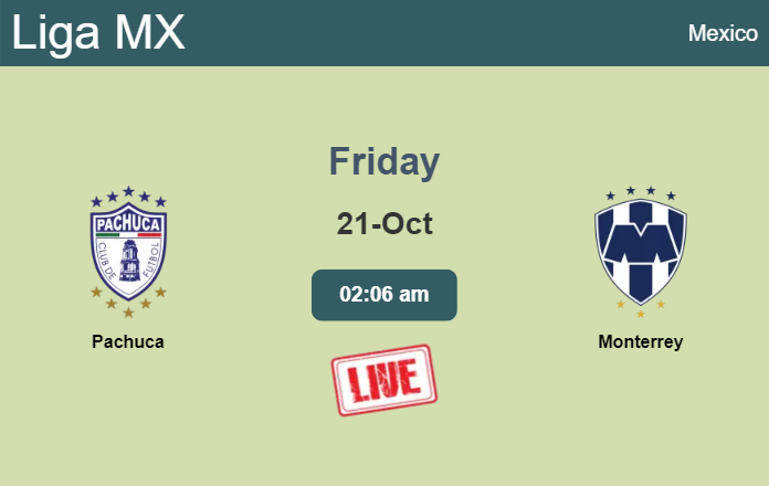 How to watch Pachuca vs. Monterrey on live stream and at what time