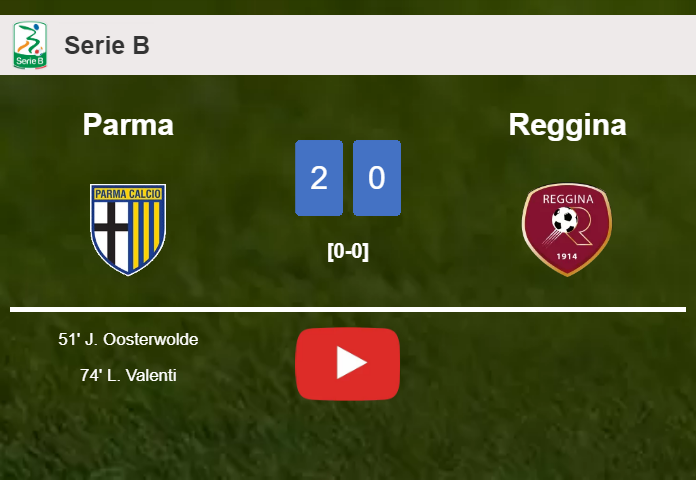 Parma conquers Reggina 2-0 on Saturday. HIGHLIGHTS